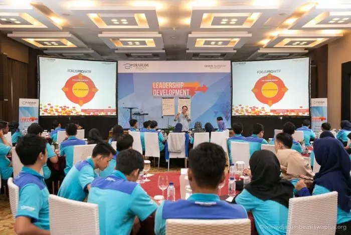 Selected Materials for the Djarum Beswan Leadership Development Training