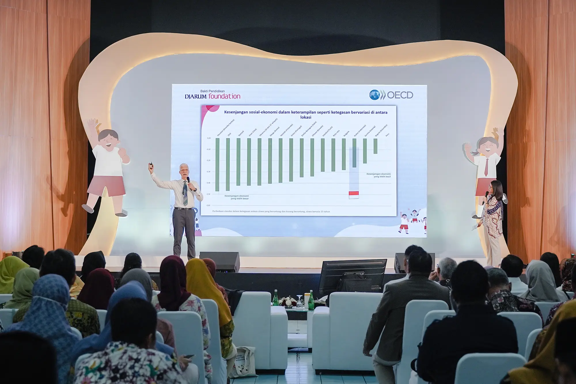Kudus Represents Indonesia, Showcasing Findings from the OECD Global Survey on Social-Emotional Skills